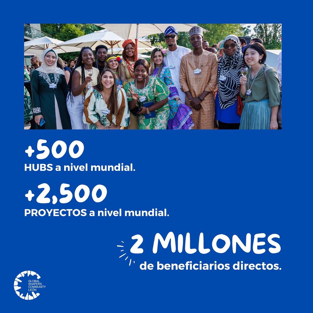 LeonShapers's tweet photo. ¡Una comunidad que crece cada vez más! 🌎

Ser parte de @GlobalShapers es ser parte de algo más grande que nosotros. 

➡️ Aquí los números de nuestra comunidad a nivel mundial. 

El poder de los jóvenes en acción⚡️

#GlobalShapersCommunity https://t.co/QRM5KZQwv2