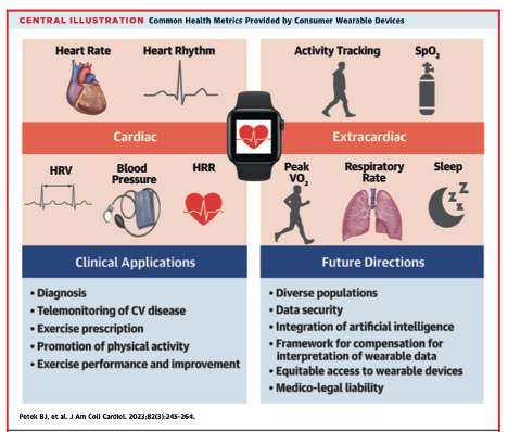 Tim Churchill, MD tweet media