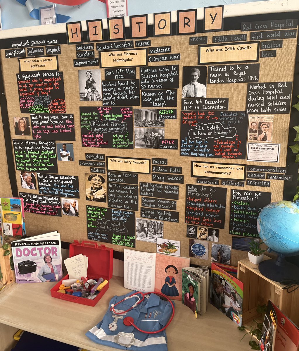 Miss D 👩‍🏫 🍎 tweet media
