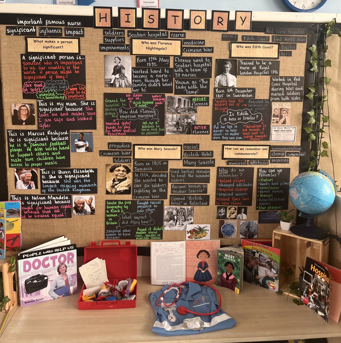 Miss D 👩‍🏫 🍎 tweet media