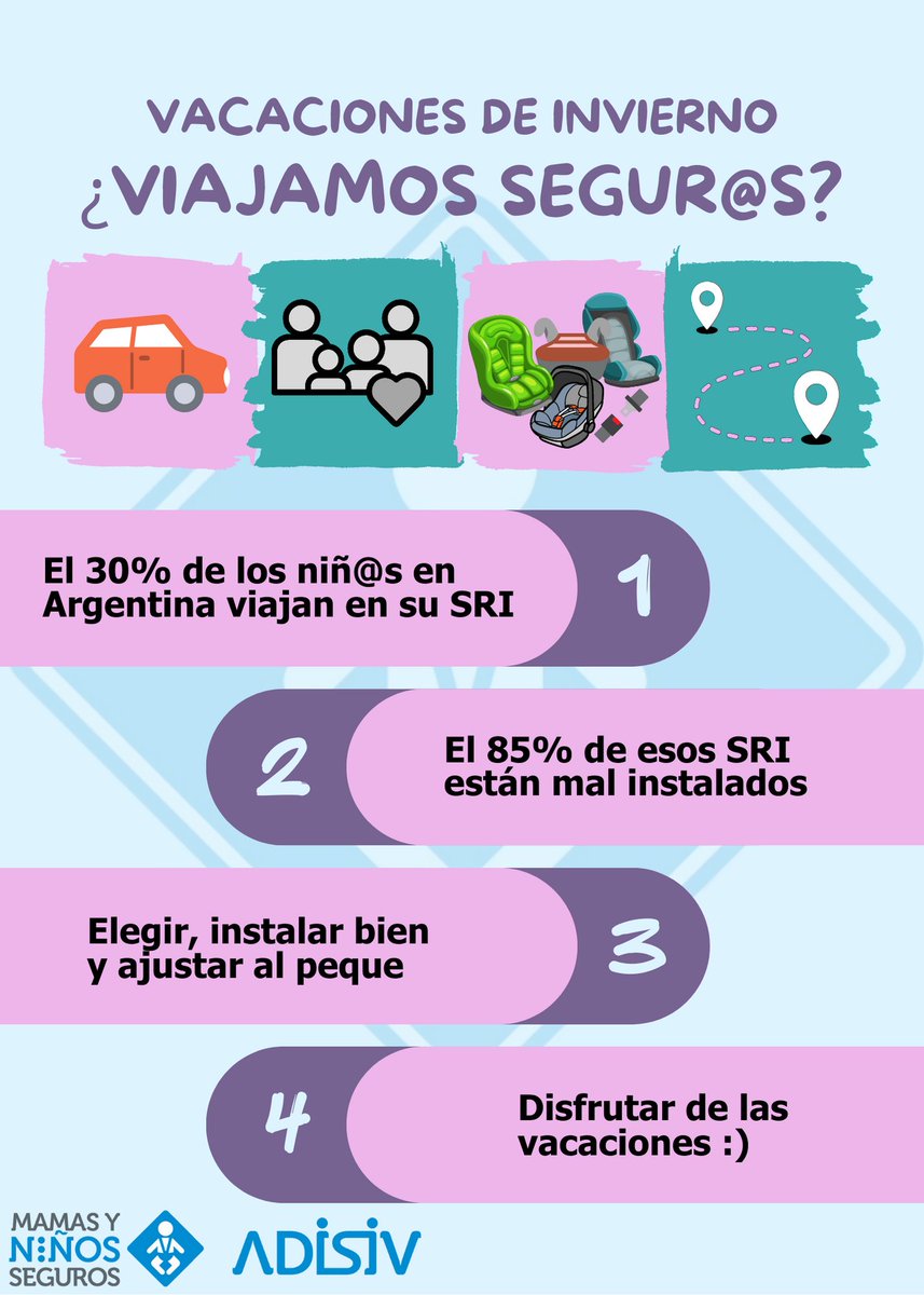 🚼Apenas 30% de los niños en Argentina viajan con Sistema de Retención Infantil. Pero, según datos que recolectamos en estos años, el 85% están mal instalados. 
📷Menores de 10 años, atrás y en #SRI. Evitá multas, lesiones y malas noticias. #Aseguremoslainfancia