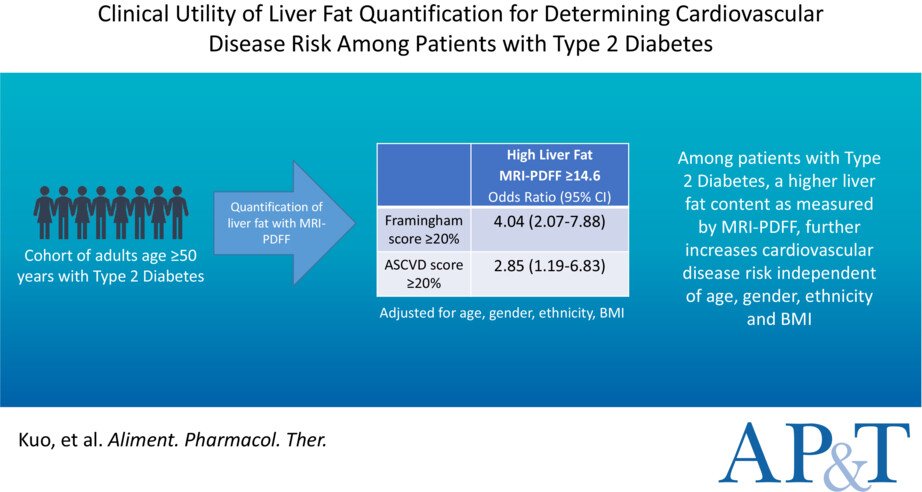 Rohit Loomba (@drloomba) on Twitter photo So proud of our <a href="/UCSD_GI/">UCSD Gastroenterology</a> GI fellow Selena Kuo for her first author publication showing that higher liver fat content in diabetes further increases CVD risk <a href="/APandT/">roypounder.apt</a> <a href="/UCSDHealth/">UC San Diego Health</a> <a href="/NAFLDresearch/">NAFLD ResearchCenter</a> <a href="/EASLnews/">EASLnews</a> <a href="/AASLDtweets/">AASLD</a> <a href="/INASL_Liver/">INASL</a> <a href="/wonglaihung/">Grace Wong</a> <a href="/ebtapper/">Elliot Tapper</a> <a href="/NoureddinMD/">Mazen Noureddin, MD, MHSc</a> <a href="/CALonghurst/">Christopher A. Longhurst, MD</a> So proud of our <a href="/UCSD_GI/">UCSD Gastroenterology</a> GI fellow Selena Kuo for her first author publication showing that higher liver fat content in diabetes further increases CVD risk <a href="/APandT/">roypounder.apt</a> <a href="/UCSDHealth/">UC San Diego Health</a> <a href="/NAFLDresearch/">NAFLD ResearchCenter</a> <a href="/EASLnews/">EASLnews</a> <a href="/AASLDtweets/">AASLD</a> <a href="/INASL_Liver/">INASL</a> <a href="/wonglaihung/">Grace Wong</a> <a href="/ebtapper/">Elliot Tapper</a> <a href="/NoureddinMD/">Mazen Noureddin, MD, MHSc</a> <a href="/CALonghurst/">Christopher A. Longhurst, MD</a>
