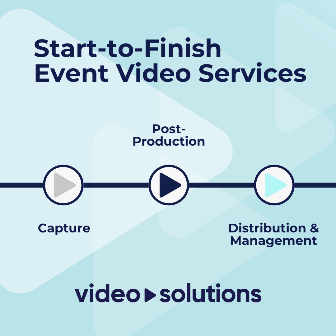 vidsolutionspro's tweet image. Video Solutions is there for any and all stages of your video journey—from answering questions, to coordinating logistics, to customizing solutions for difficult challenges.

Don’t wait now. Contact us for your event video needs!
