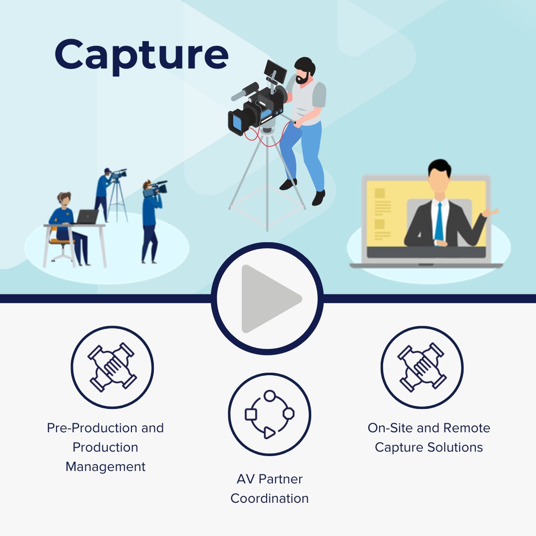 vidsolutionspro's tweet image. Video Solutions is there for any and all stages of your video journey—from answering questions, to coordinating logistics, to customizing solutions for difficult challenges.

Don’t wait now. Contact us for your event video needs!