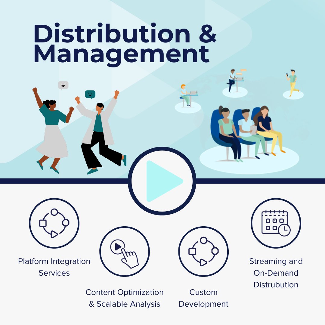 vidsolutionspro's tweet image. Video Solutions is there for any and all stages of your video journey—from answering questions, to coordinating logistics, to customizing solutions for difficult challenges.

Don’t wait now. Contact us for your event video needs!