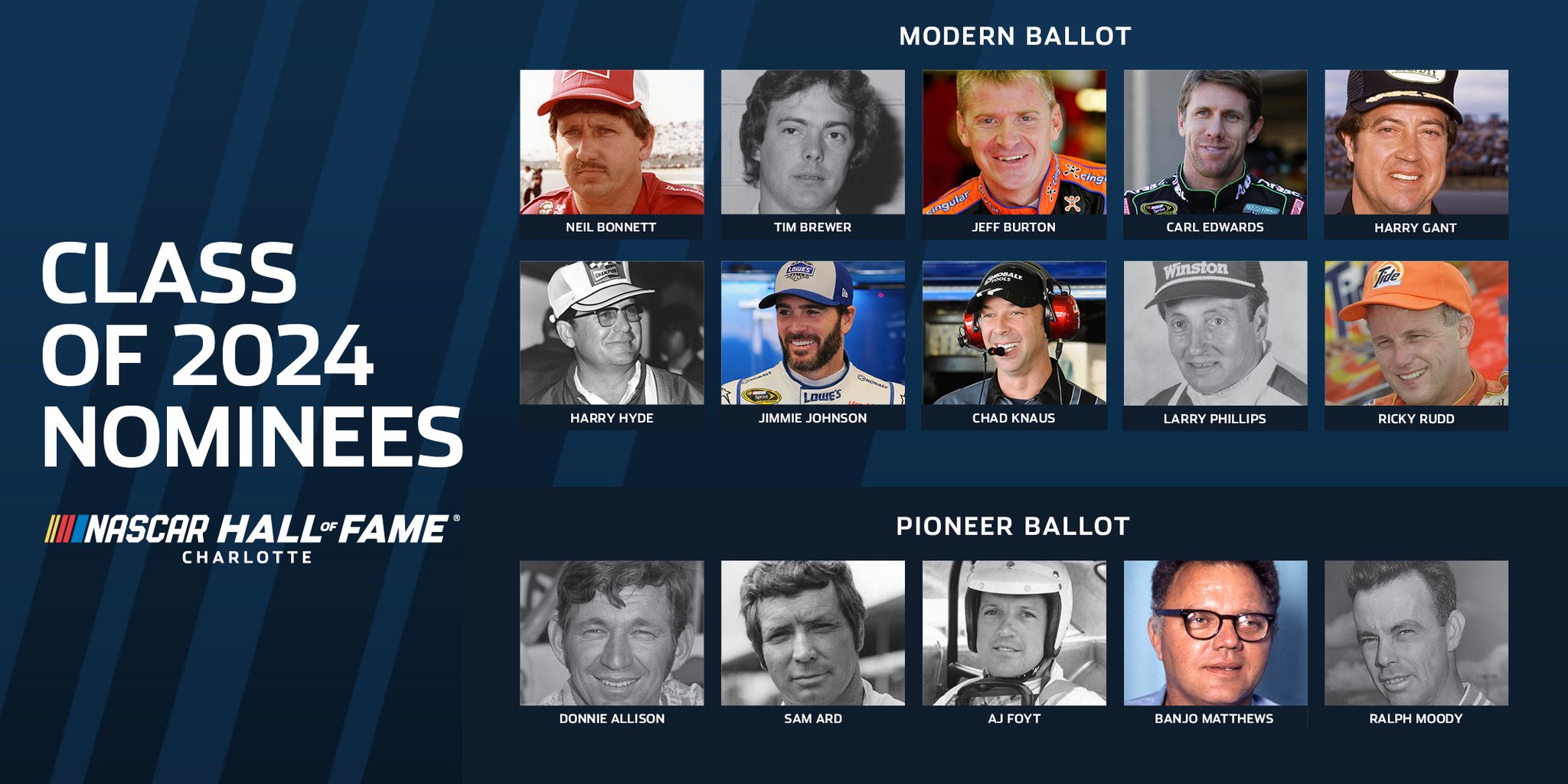 NASCAR Hall of Fame on Twitter "Meet the 15 nominees for the 