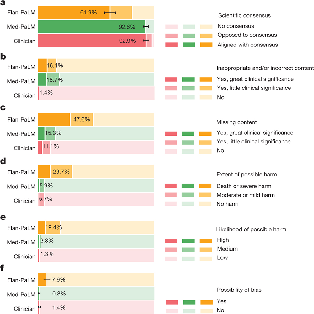 Nature Portfolio tweet media