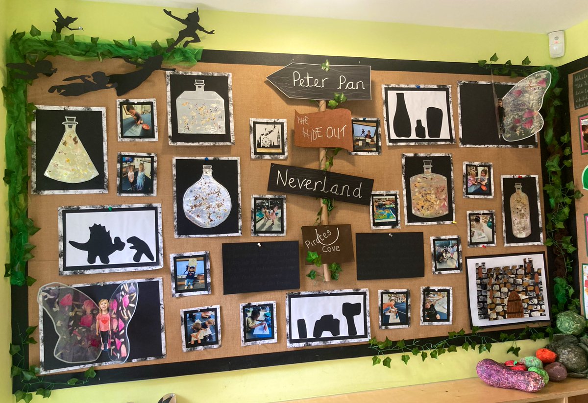 Incredible Art Fortnight work up and displayed at <a href="/RockliffeManor/">Rockliffe Manor</a>! Impressed with how everyone has captured these exciting past few weeks. All inspired by British Films and genres 👏<a href="/IPAT_Edu/">The Inspire Partnership</a>