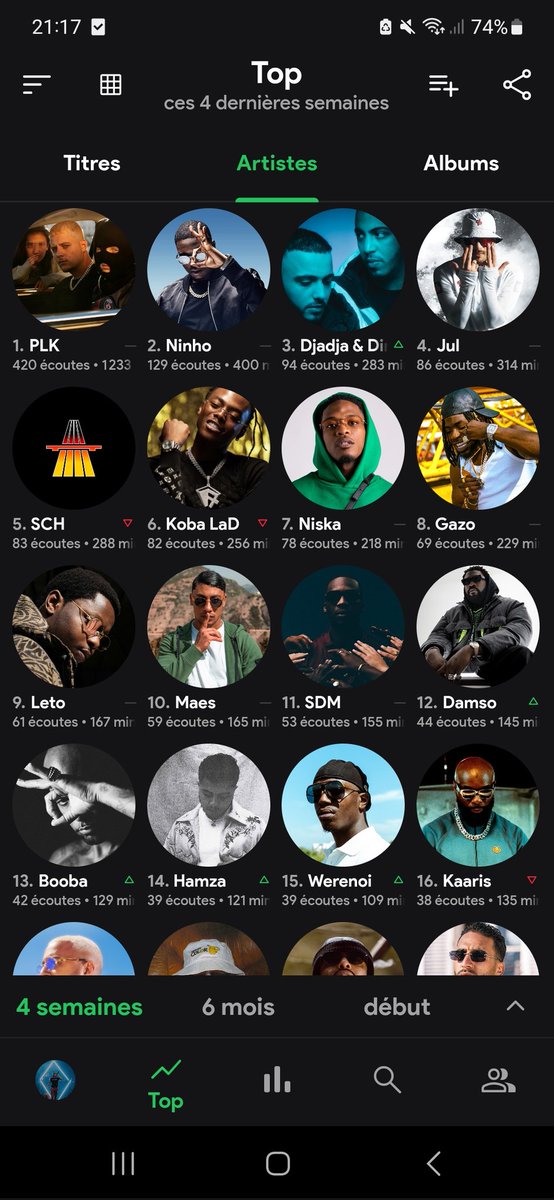 Clement_ol's tweet photo. @EncoreDuRap @PLK75 👑 https://t.co/mWcO5iXOpW