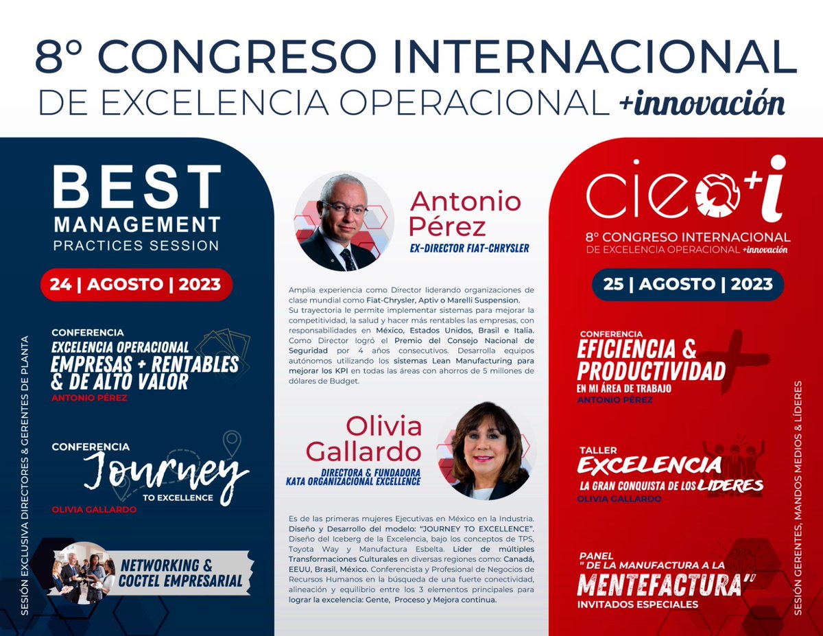 ¡Ya esta aquí! la 8a Edición del Congreso Internacional de Excelencia Operacional + Innovación 2023

#CIEO #CANACINTRA #Lean #Innovación #Networking #Management #Manufactura #Productividad #Lideres #Trabajo #Congreso