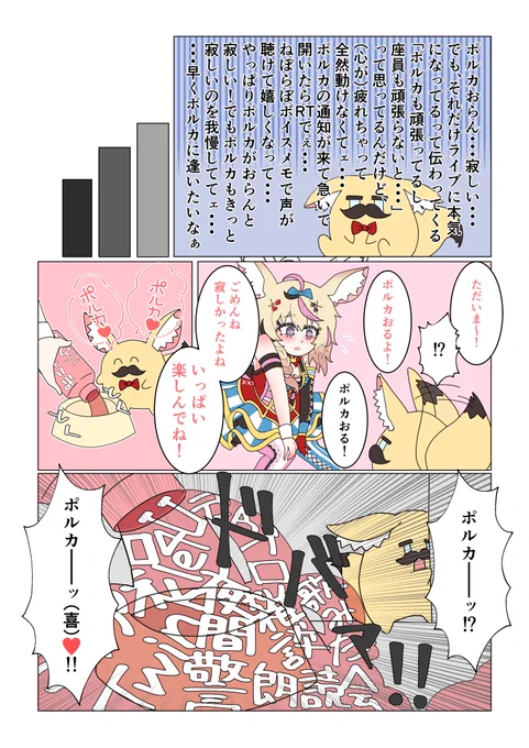 「T4U前後の限界座員と全開ポルカ」 #絵まる
