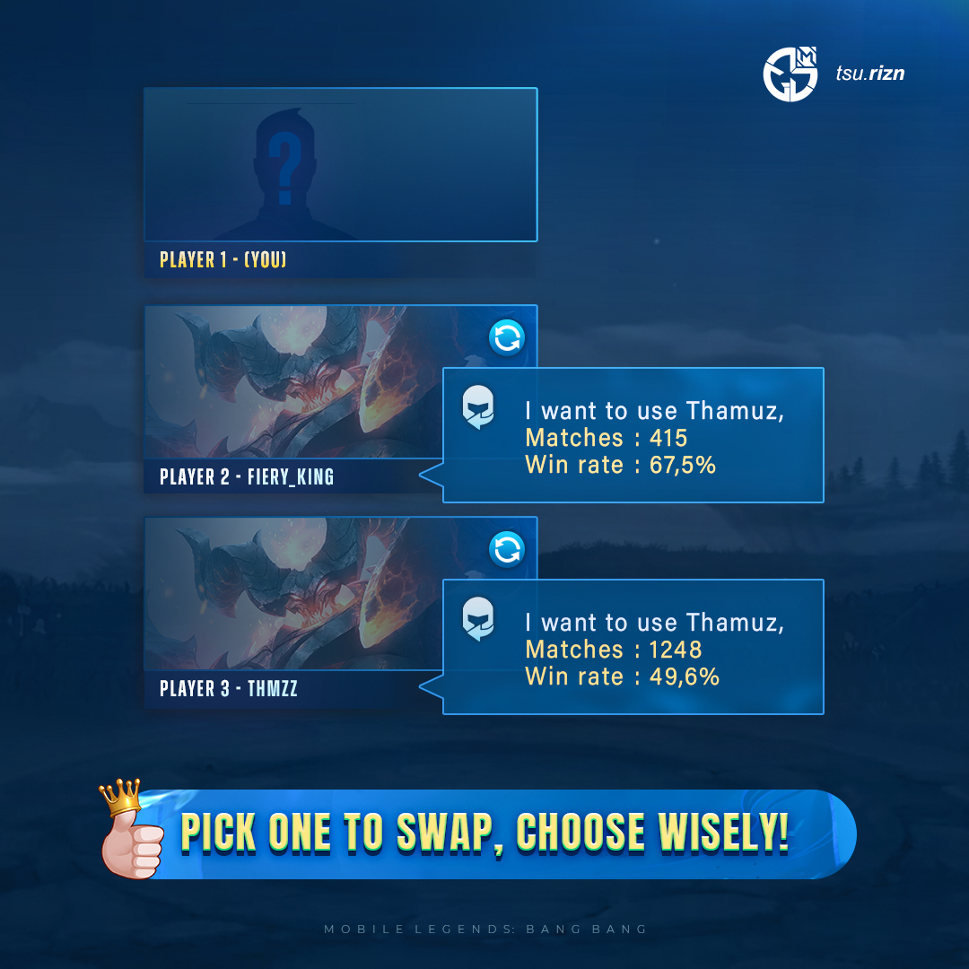MLBB_NA's tweet photo. Choose wisely: Which player should be Thamuz?

MGL Designer: @tsu.rizn

#mglmlbb #MobileLegendsBangBang #thamuzMLBB #MLBBNA #MLBBNorthAmerica https://t.co/jACjsnJ2dD