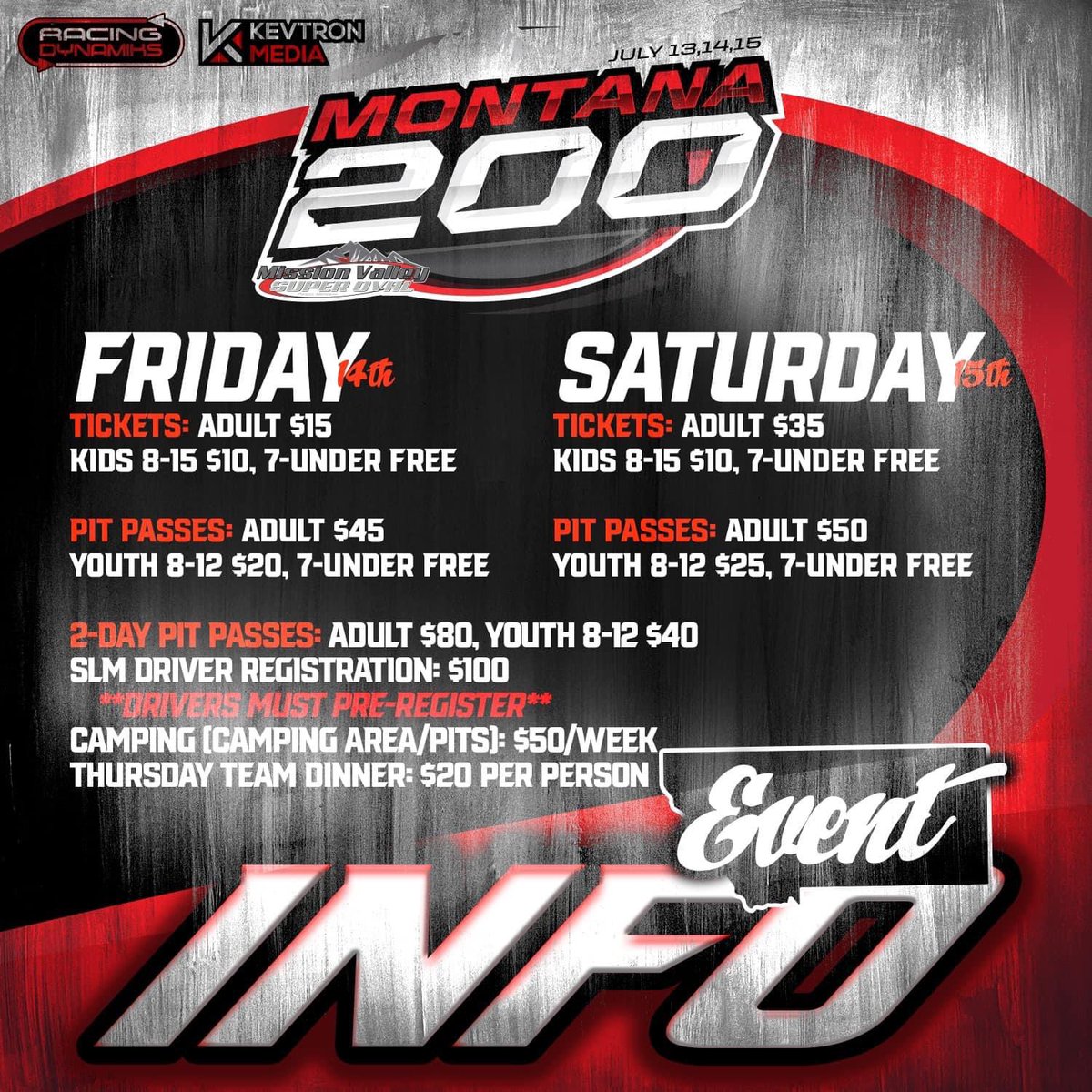 Mission Valley Super Oval tweet media