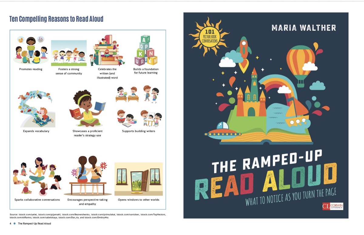 mariapwalther's tweet photo. There are SO many evidence-based and JOYFUL reasons to read aloud. What reasons would you add to this list? #RampedUpReadAloud @CorwinPress https://t.co/hs4Hz0QEZ6