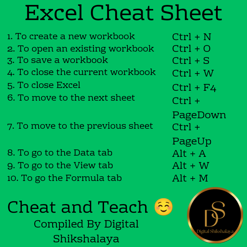 pan14252640's tweet image. #excel #exceltricks #excelshortcutkeys