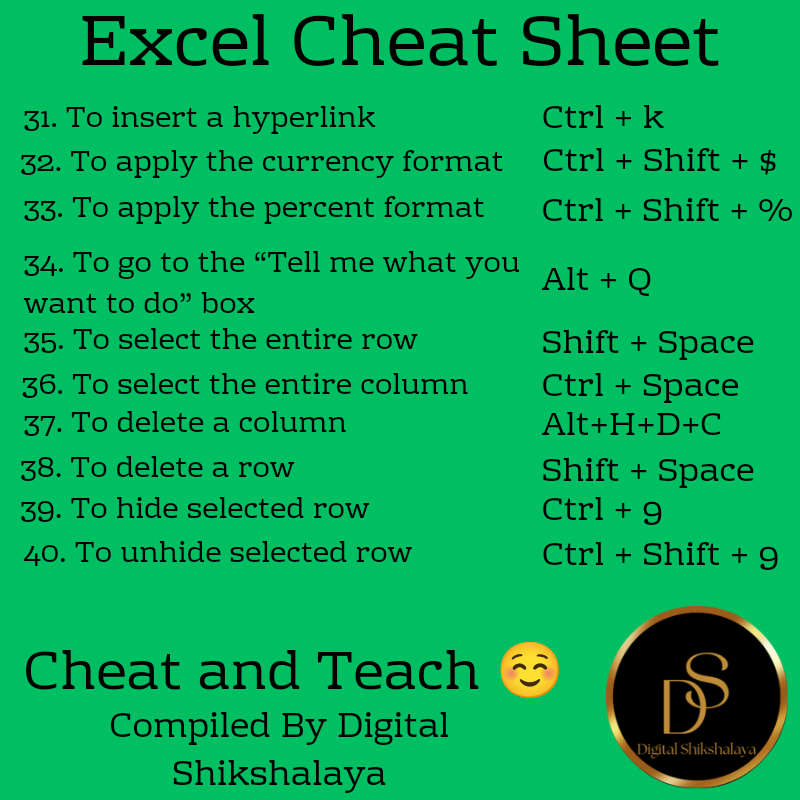 pan14252640's tweet image. #excel #exceltricks #excelshortcutkeys