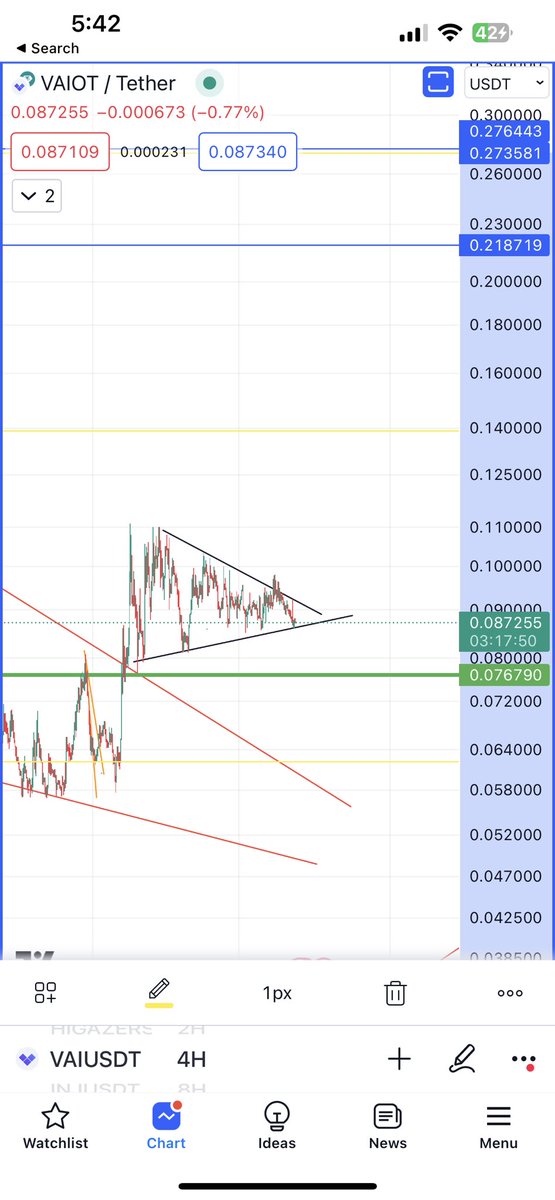 CRYPTODRAGON ⚡️ tweet media