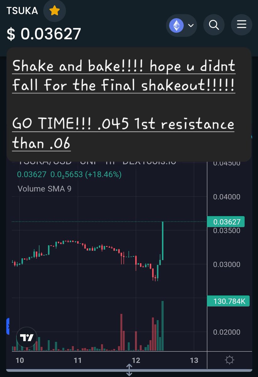 IT HAPPENED!!! $TSUKA just pulled a 180 following what appears to have been the final shakeout. Hopefully you weren't a sucker. As I always say, opportunities come disguised as others misfortunes.  ITS GO TIME!!!!!!