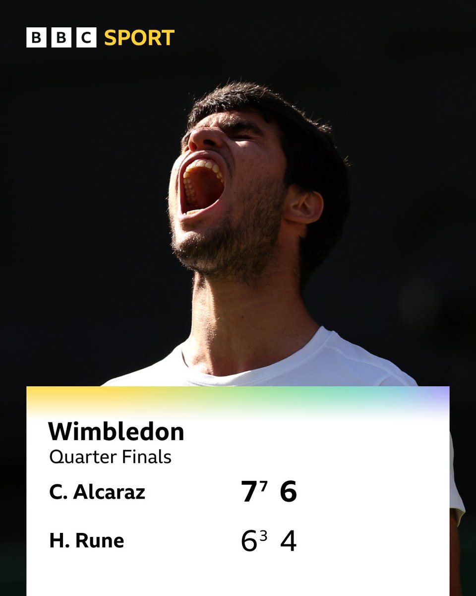 BBC Sport - Wimbledon