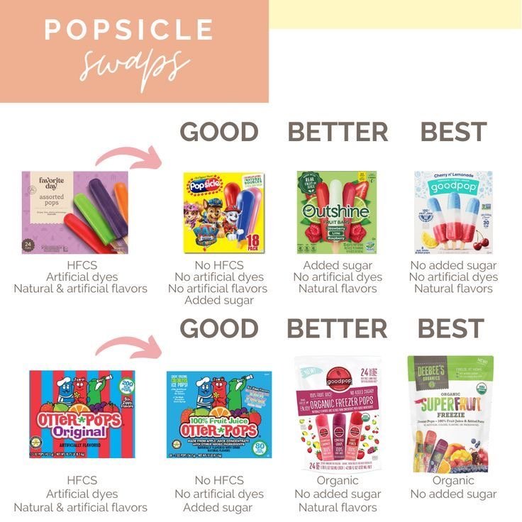LowToxMarket's tweet photo. Yummy summer popsicle alternatives 🌞

#nontoxicswaps #betterswaps #healthierswaps #platsicfree #swaps #red40 #nored40 #microplastics #healthyliving #noartificialDyes #healthysnacks #healthysnacksforkids https://t.co/a6LIFd7Mkz