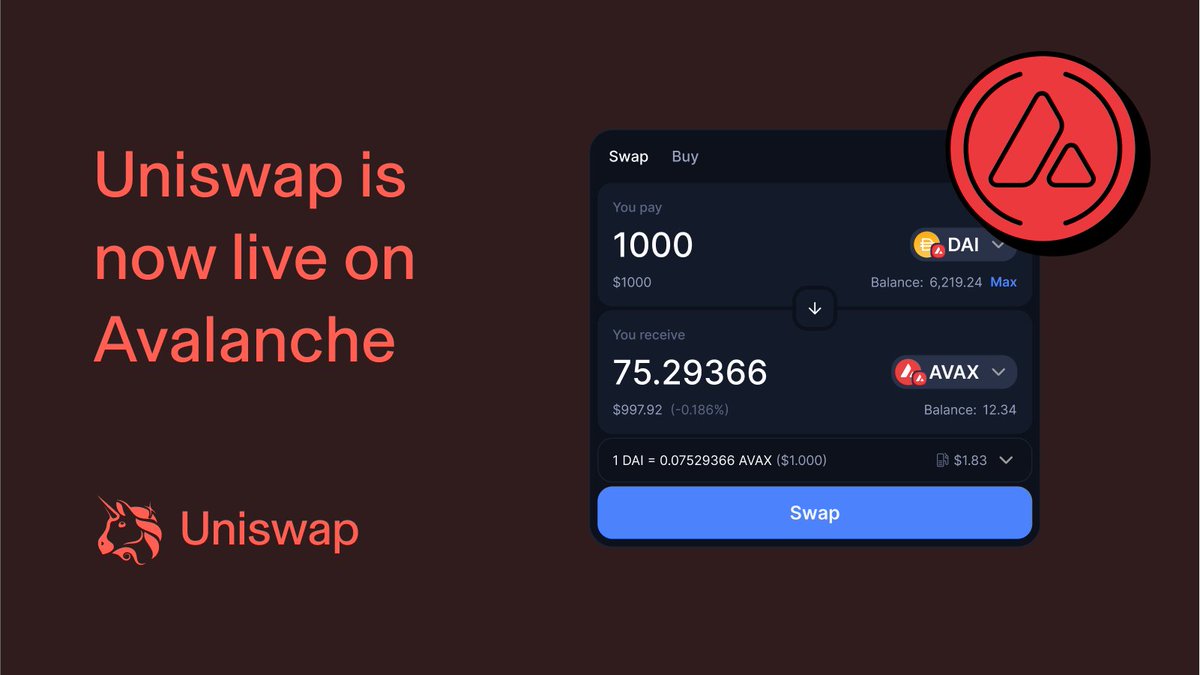 Uniswap is now live on the @avax chain ✨ Start swapping your fave Avalanche  tokens on the Uniswap website! https://t.co/JTiOmVXxaH