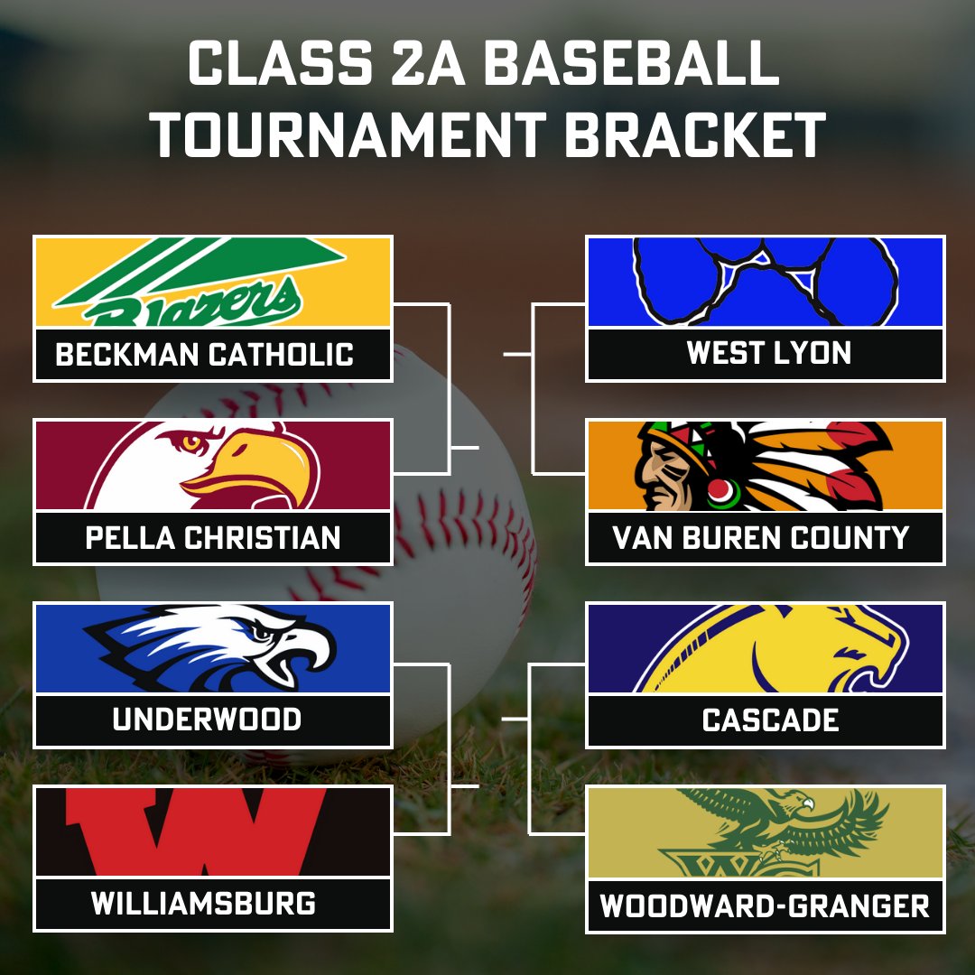 The class 2A State Baseball tournament bracket has been released!
#iahsaa #iahsbb
