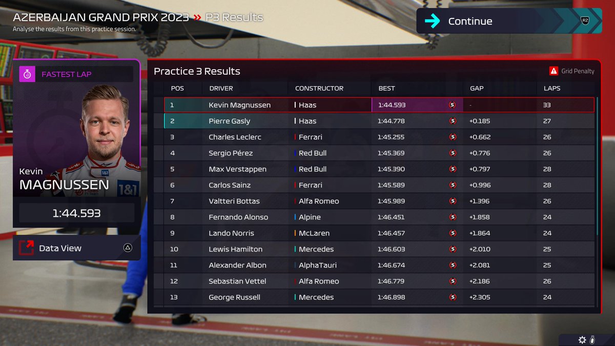 #F1Manager2022 FP3 #AzerbaijanGP #BakuGP #HaasRTG #HaasF1 #Ferrari #Gasly #Kmag #Pourchaire #F1 #Formula1 #FormulaOne #TH79Games #CareerMode #PS5 #PS5share #PlayStation5 youtube.com/c/TommaHawk79