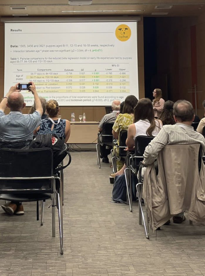 Very pleased to have been able to present at #CSF2023 today, and to have had such great discussions following @DTScholar talks. Thank you <a href="/HoiLam_Jim/">Hoi-Lam Jim @hljim.bsky.social</a> for the work you did towards this talk. I can now fully relax and enjoy the rest of the conference. 😎