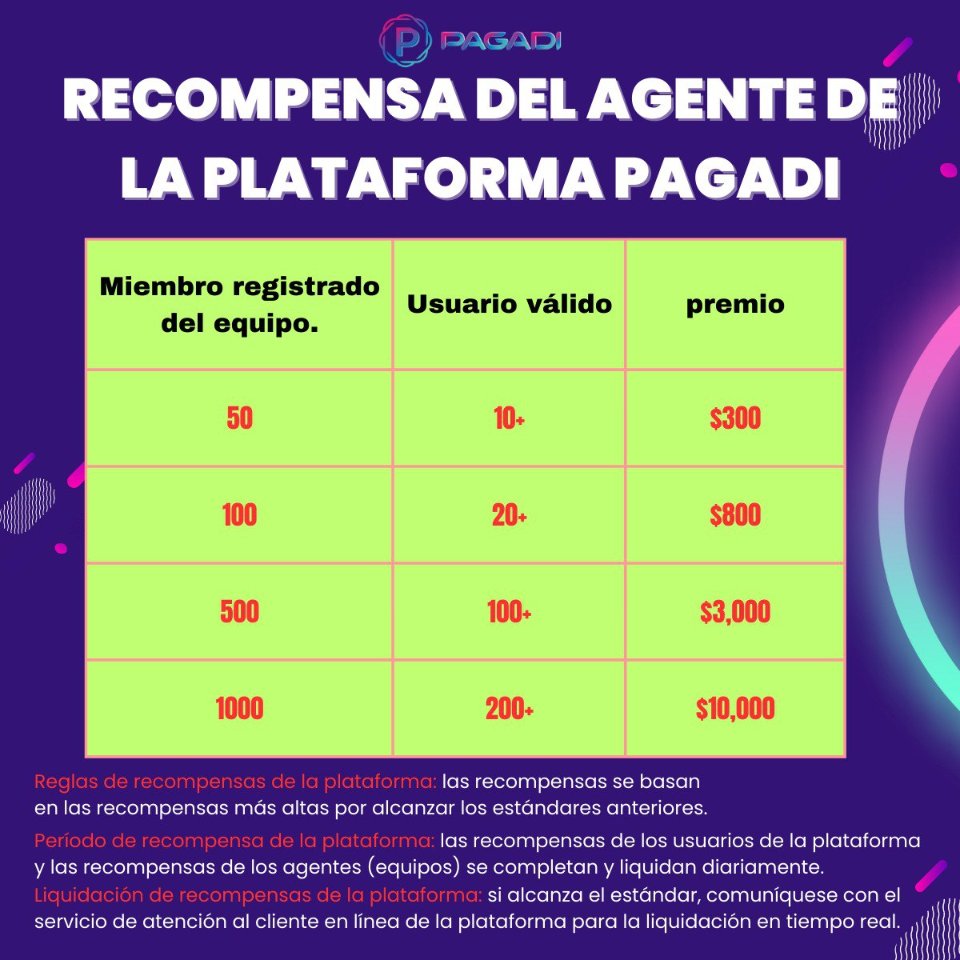 karina_digit's tweet photo. Enlace de registro: https://t.co/Kve93MEUwK
Código de invitación: 7809031
Si está interesado, comuníquese con el gerente de promoción: Freddis01 https://t.co/fYRGxGtF0N