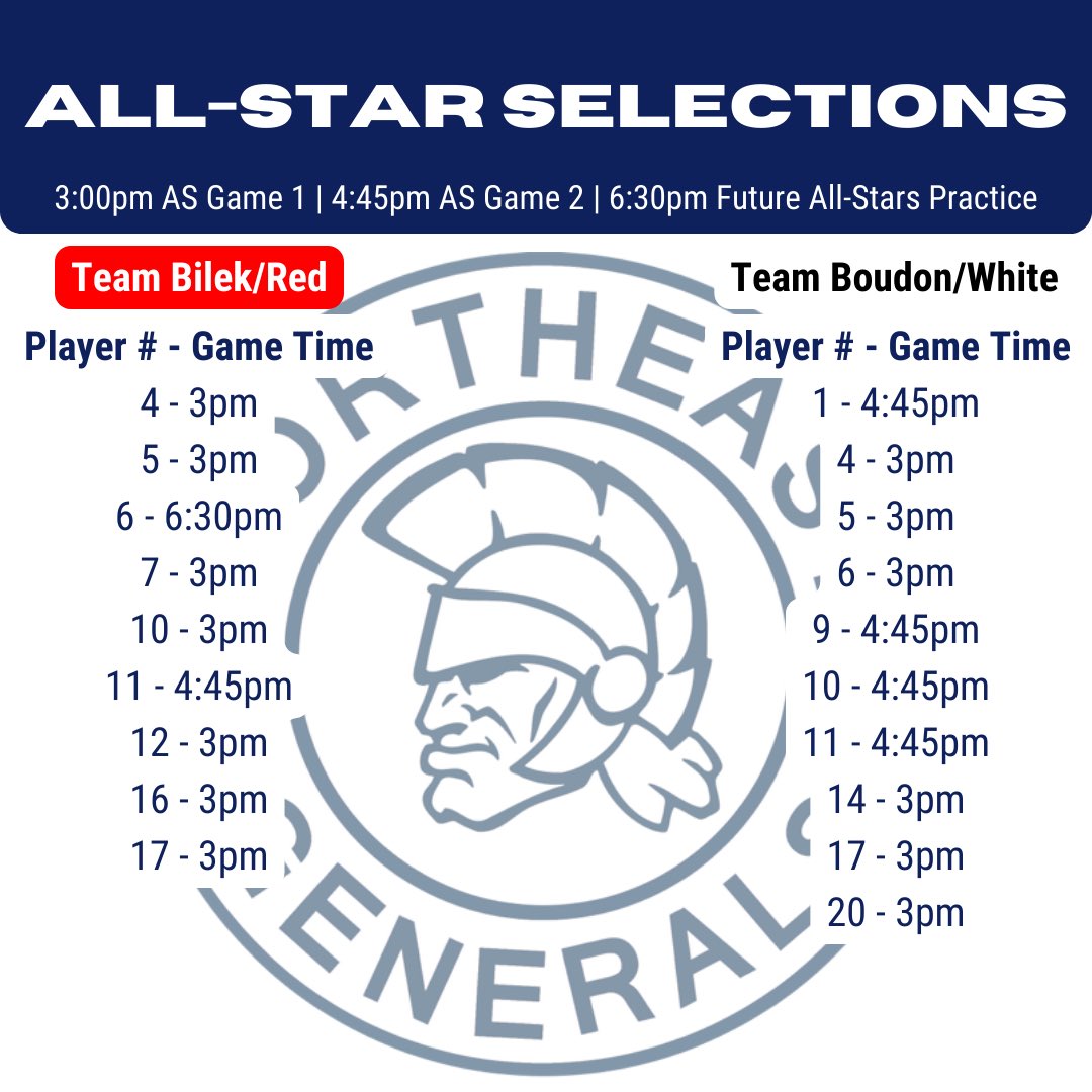 negenerals's tweet photo. Scroll through to see which players from each team made it to the All-Star games (or practice) this afternoon
(two more pages in following tweet)

Check in an hour before your ice time if you have been selected!

#GensFamily https://t.co/O0OO5VuyBR