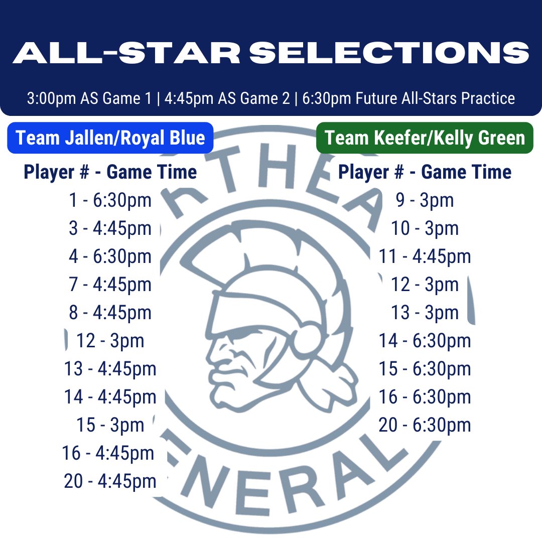 negenerals's tweet photo. Scroll through to see which players from each team made it to the All-Star games (or practice) this afternoon
(two more pages in following tweet)

Check in an hour before your ice time if you have been selected!

#GensFamily https://t.co/O0OO5VuyBR