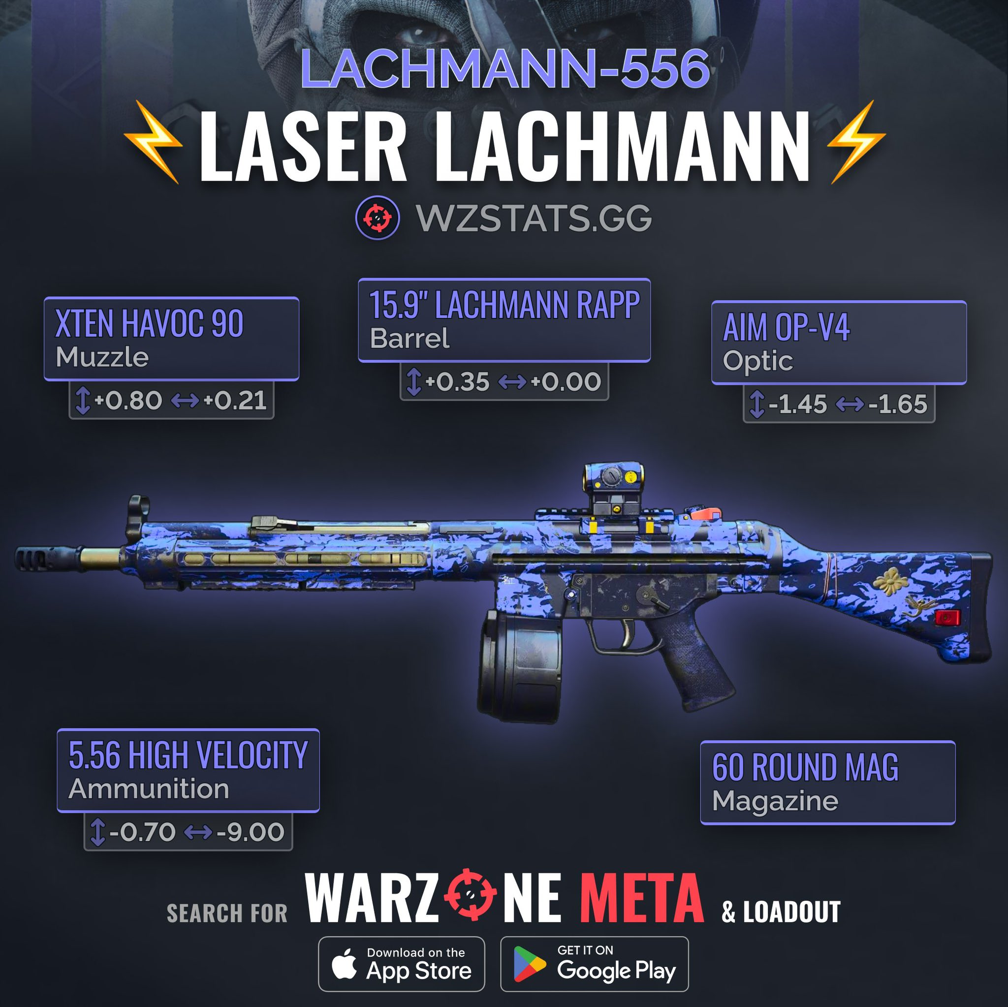 Warzone Stats Tracker - rfkgnxj