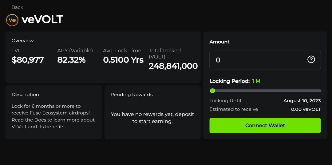 voltfinance's tweet photo. 📢 We're thrilled to announce that veVOLT's Total Value Locked (TVL) has surpassed $80,000! ⚡

This is a significant milestone for us, and we're excited to see our community's continued support and participation💚 https://t.co/3tmycR41nb