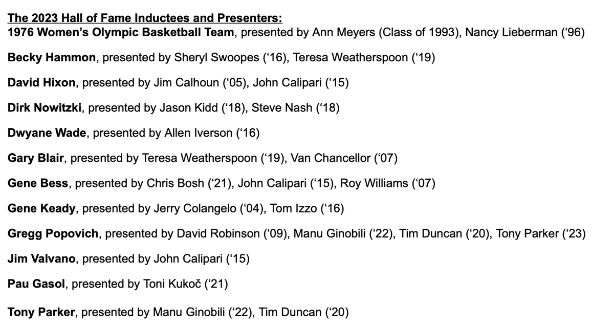 Former Purdue head coach Gene Keady has chosen Jerry Colangelo (‘04) and Tom Izzo (‘16) to present him at the Naismith Basketball Hall of Fame enshrinement ceremony on Aug. 12.

Full list: https://t.co/K3Ay0yl9YF