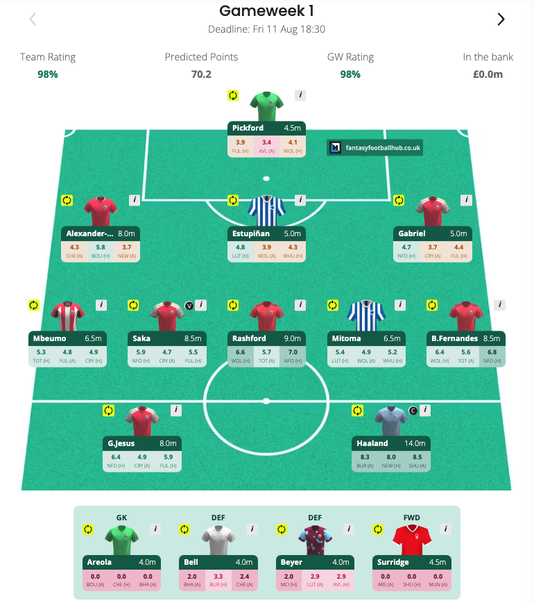 Fpl raptor ross on twitter the new my team feature is now live