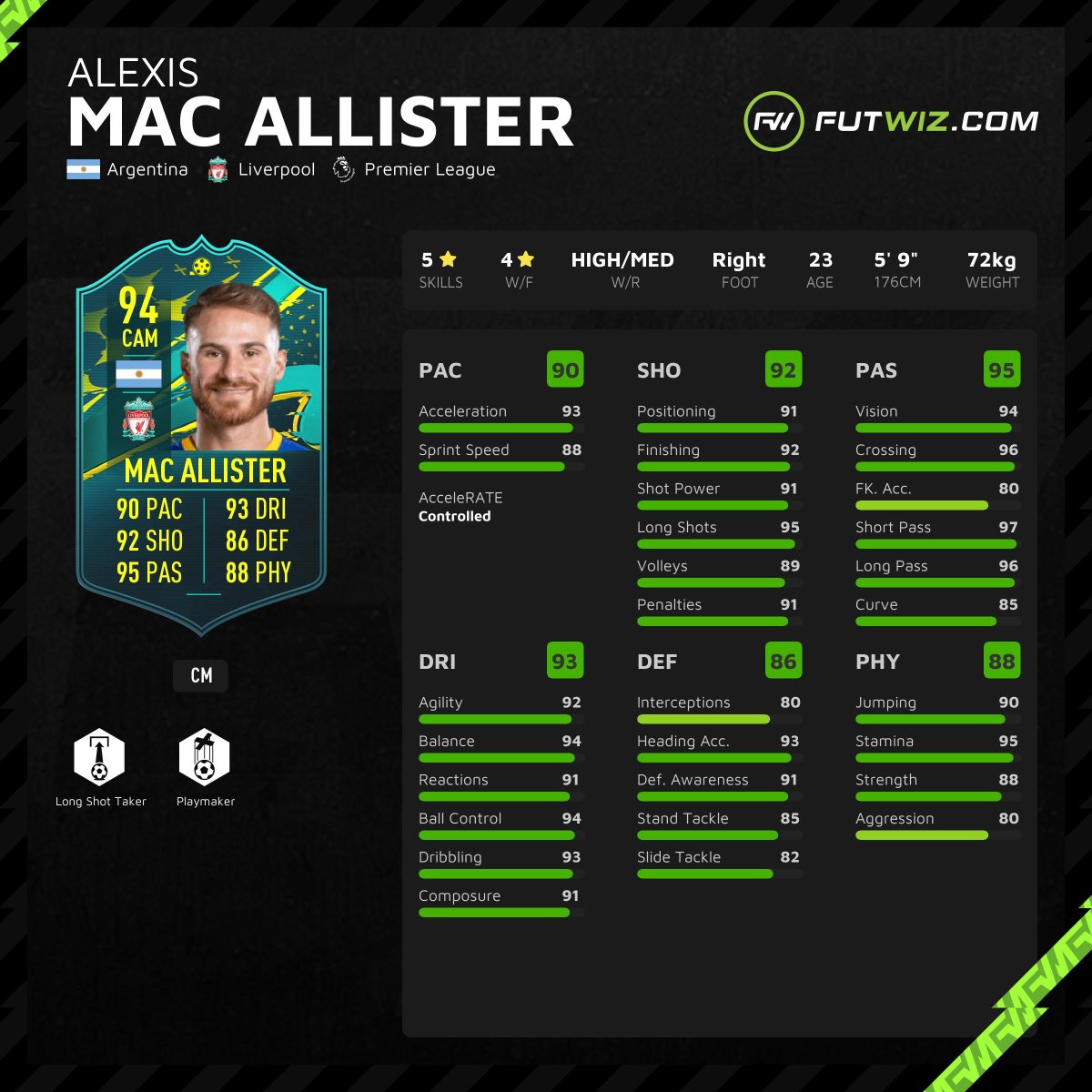 FUTWIZ's tweet photo. Moments Alexis Mac Allister 🇦🇷

Worth completing? #FUT #LFC https://t.co/bUCpps8vJu