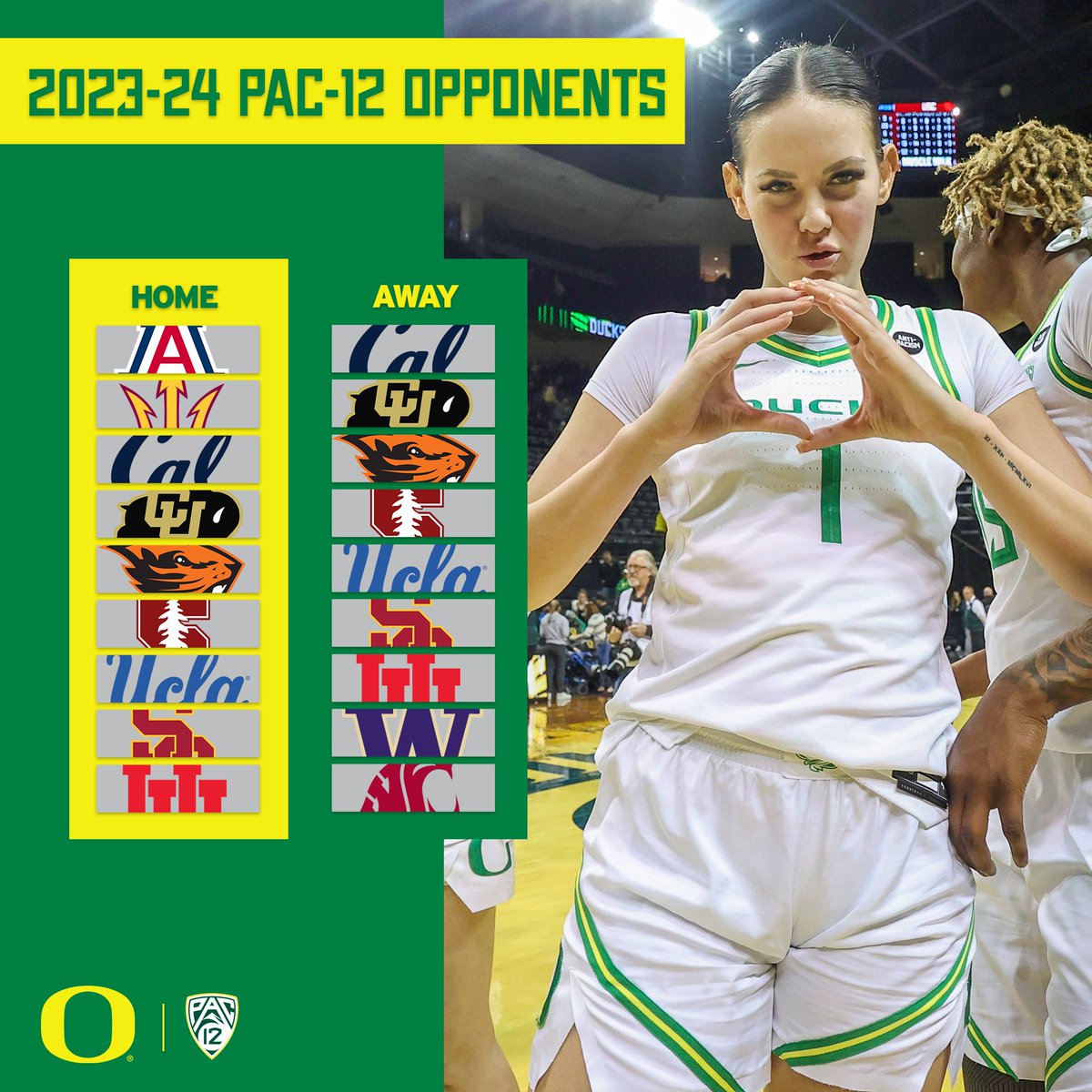 OregonWBB's tweet photo. @pac12 A day closer…

#GoDucks x @pac12 https://t.co/DlR0sPQeHO