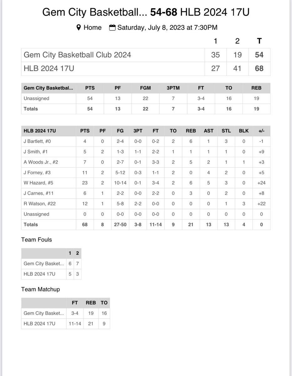 Drew Melton tweet media