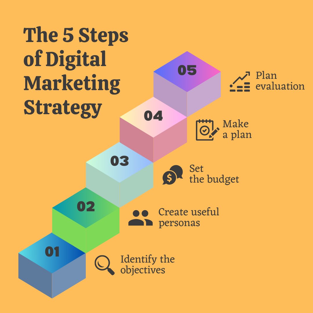 mahmud_solution's tweet photo. Good marketing makes the company look smart. Great marketing makes the customer feel smart.🖥

✅Follow Us -
✅ https://t.co/EOfxP84xTj
✅ https://t.co/2ElSQAxArZ
✅ https://t.co/8FBZWS0q0P
✅ https://t.co/xUQdAYD2xK
✅https://t.co/tiKzPbWdCz

#expertsolution #digitalmarketer https://t.co/FOz6YnOwjG
