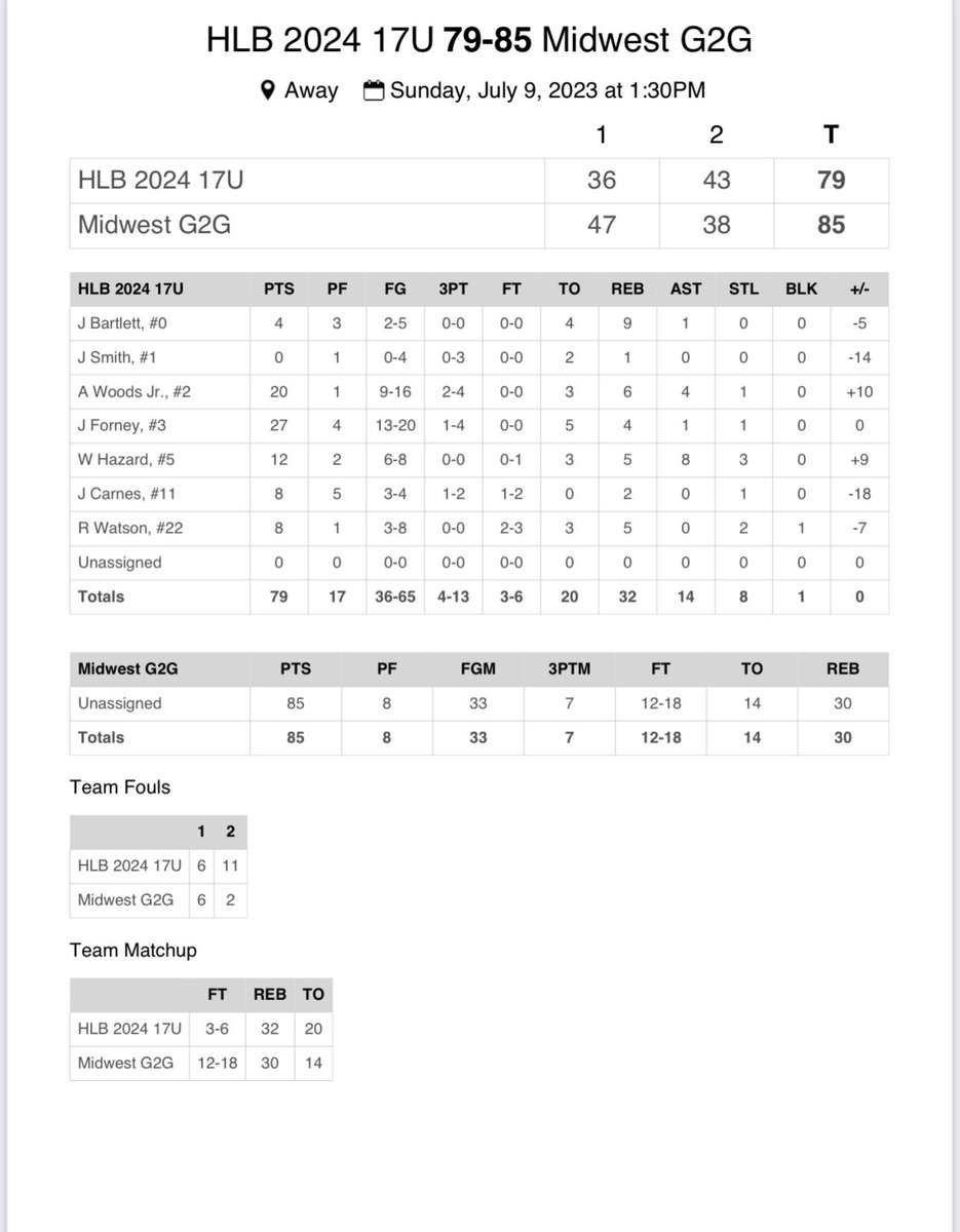 Drew Melton tweet media