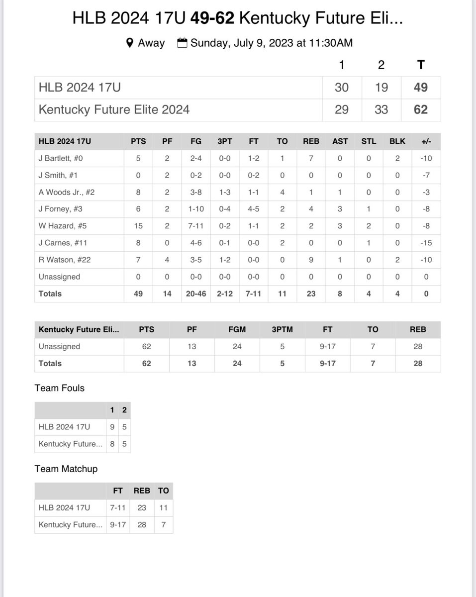 Drew Melton tweet media