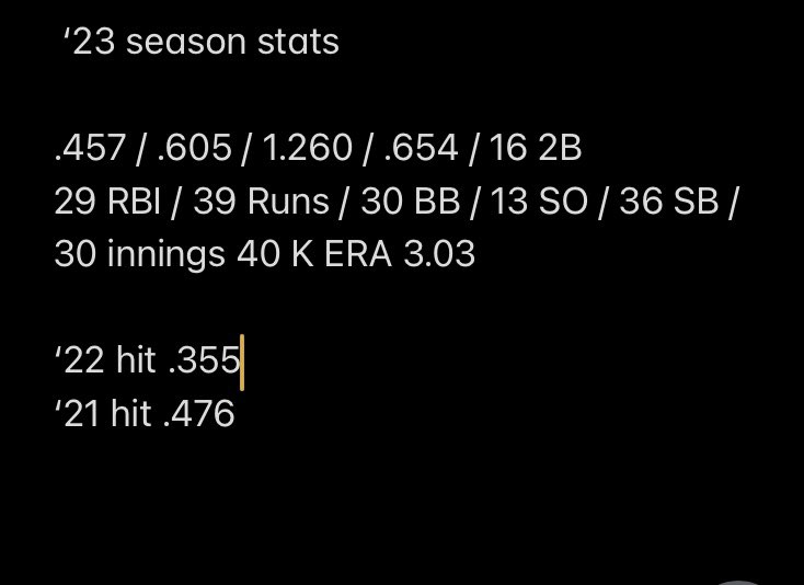 College Coaches you need to know this name and get in on him 
Class of 2024 Brandan Isaac <a href="/brandanisaac2/">brandanisaac2</a> 
2nd Team All State 
1st Team All Coalfield Conference 
4.2 GPA 
Bats: L Throws: R

<a href="/GibsonOdie21957/">Odie Gibson</a> 
@wvprepbase