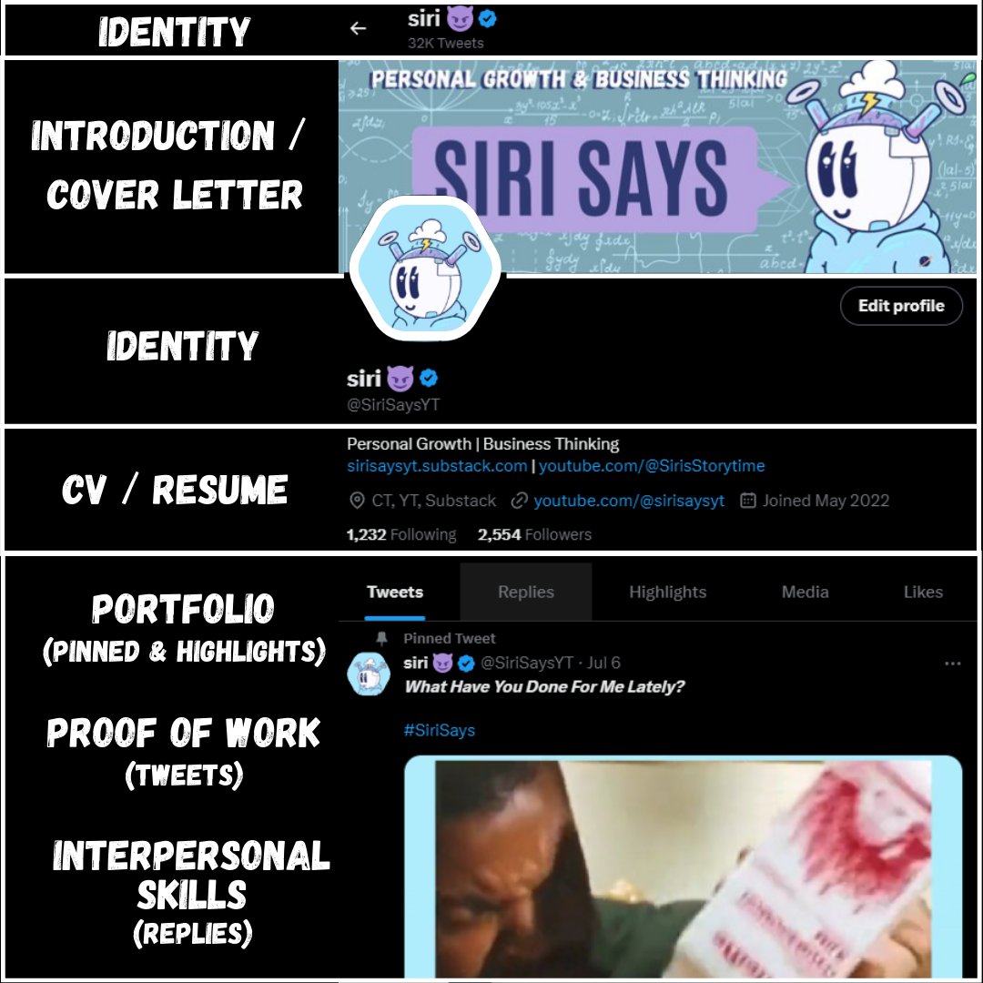 SiriSaysYT's tweet image. Your Profile is Not Working

It needs to show people who you are

🔹Handle, name &amp;amp; pfp: Identity
🔹Banner: Introduction/cover letter
🔹Bio: CV /  Resume
🔹Pinned &amp;amp; Highlights: Portfolio
🔹Tweets: Proof of work
🔹Replies: Interpersonal skills

Update accordingly
#SiriSays
