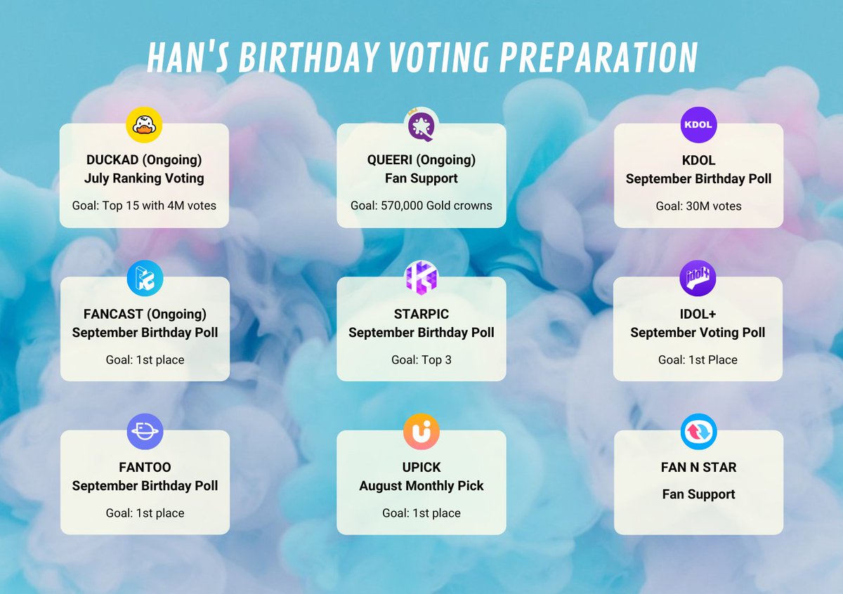 STAY! This is the plan for HAN's birthday voting polls! 
Download the apps and start gathering votes and creating accounts 💪

If you'd like to be part of a voting team send a DM to <a href="/HanVotingTeam/">HAN Voting Team</a> or me ❤️

#HAN #한 #스트레이키즈한 #ハン <a href="/Stray_Kids/">Stray Kids</a>
