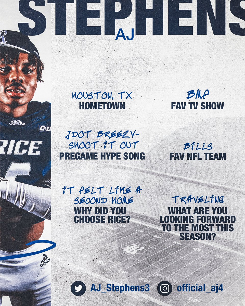 RiceFootball tweet picture