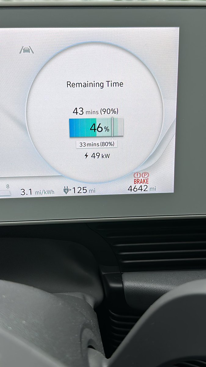skepticalpark's tweet photo. @RateYourCharge so glad I got an EV with an 800 architecture with promises of 2 years charging at @ElectrifyAm !  It’s how I justified not getting tax incentive! 🙄

Potential @Hyundai / @Kia purchasers should really investigate EA situation in their area CLOSELY! https://t.co/GVia4vOWF6