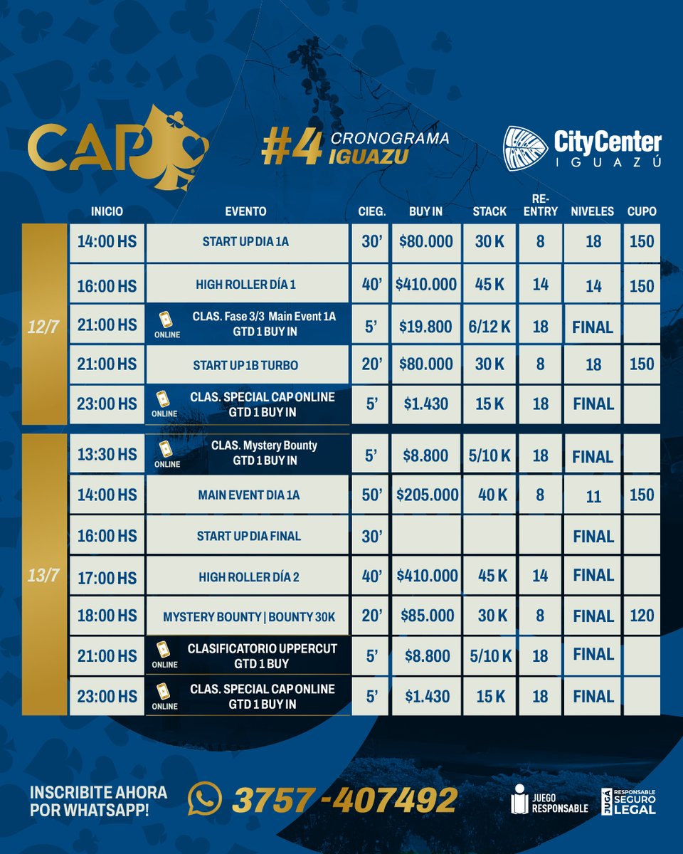 Hoy comienza la fecha 4 del CAP, que se estará realizando en <a href="/CityCenterIGZ/">City Center Iguazú</a>  🫶

Del 12 al 16 de julio, el City Center Iguazú albergará cientos de jugadores en esta nueva edición de la temporada.
