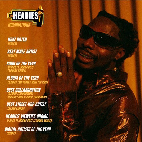 Thank you <a href="/The_Headies/">IG: the_headies</a> for the nominations. This means a lot to me ♥️🙏🏽