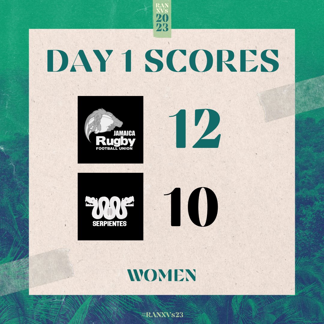 The home team edge out Mexico as <a href="/Jamaica_Rugby/">Jamaica Rugby Football Union</a> win our sole women’s match of #RANXVs23 Day One. 🇯🇲