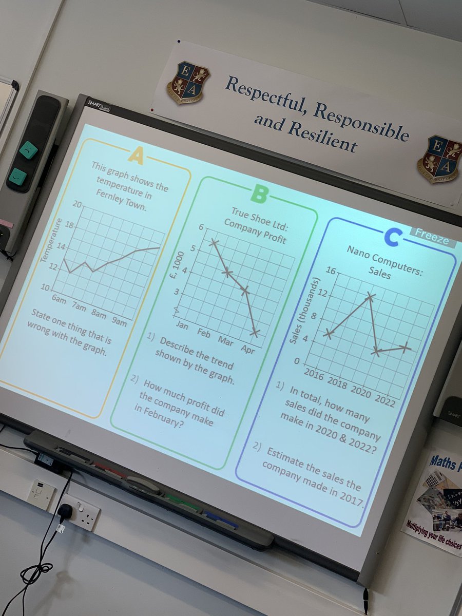 Mrs Ferrarelli tweet media